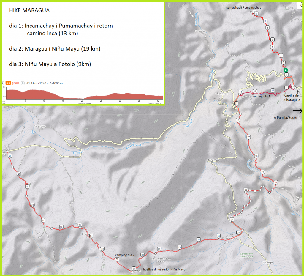 mapa hike Maragua